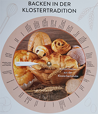 Backzutatenscheibe